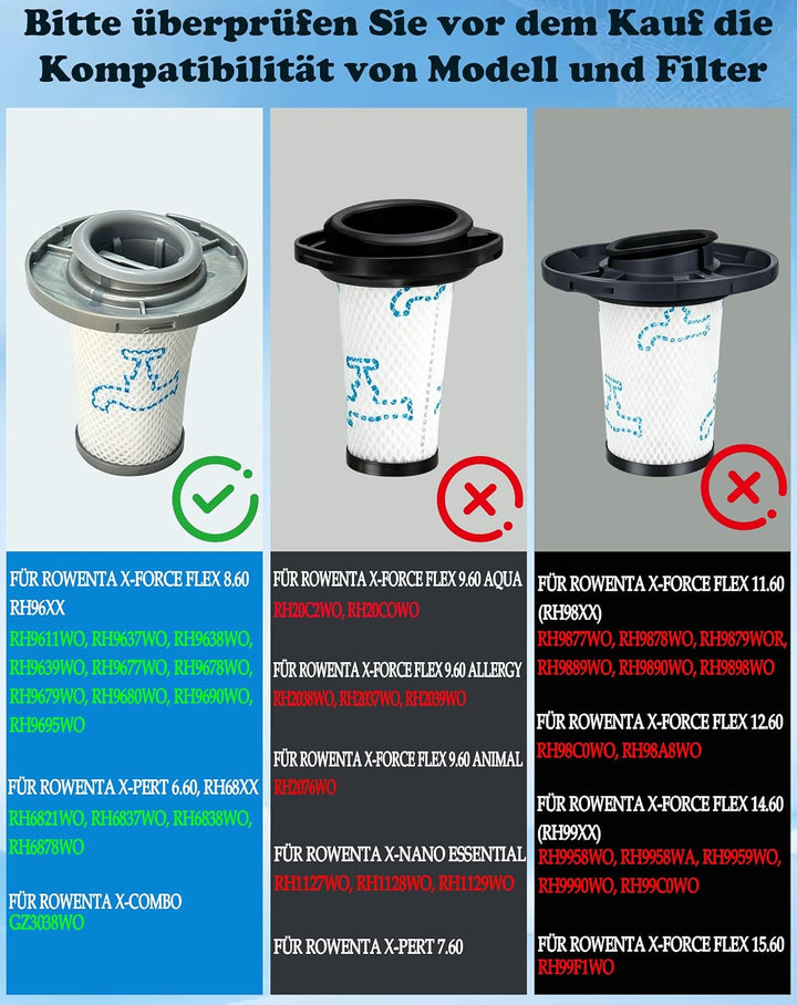 4 Pack ZR009006 Filter Kompatibel mit Rowenta X-Force Flex 8.60 RH96 Serie RH9611 RH9637 RH9638 RH96