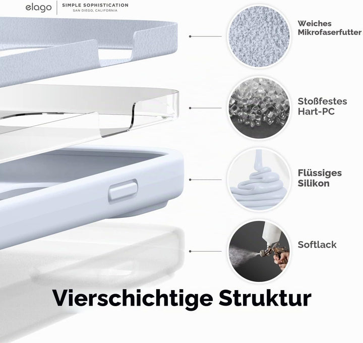 elago Kompatibel mit iPhone 14 Pro Hülle, Flüssige Silikonhülle, Ganzkörper-Schutzhülle, stossfest,