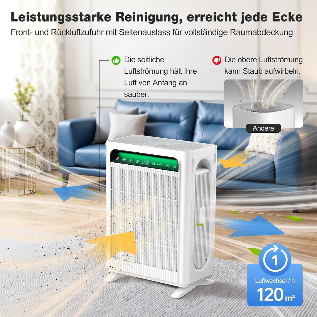 KNKA Luftreiniger für Raucher &amp; Haustiere, CADR 400m³/h, bis 120m², Weiss | entfernt 99,97% Pollen/G
