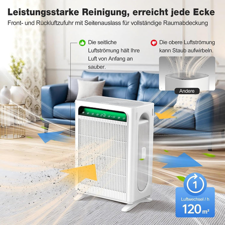 KNKA Luftreiniger für Raucher &amp; Haustiere, CADR 400m³/h, bis 120m², Weiss | entfernt 99,97% Pollen/G