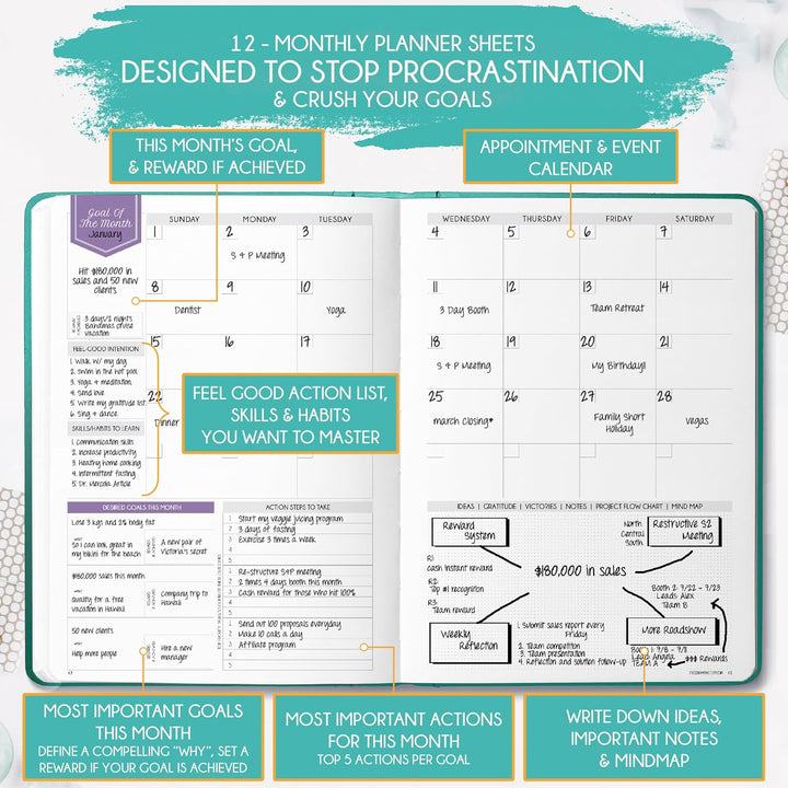 Law of Attraction Life & Goal Planner – A 12 Monate Journey Creating Your Dream Life – Persönliches