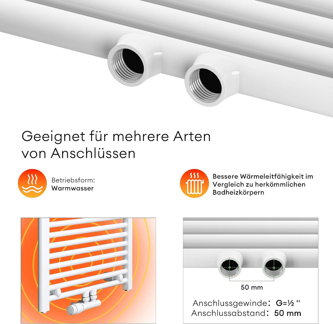 Mai &amp; Mai Badheizkörper Badheizung Heizkörper Bad 50x100cm Weiss, 50x100cm Weiss