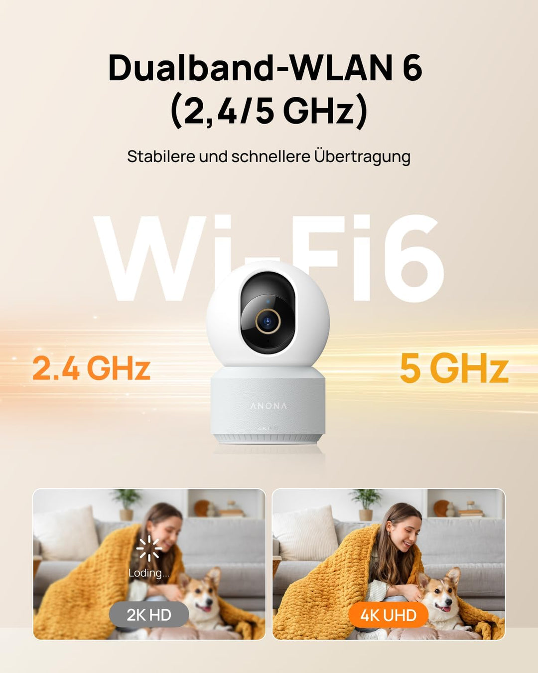 Anona Pano 4K-Innenüberwachungskamera mit 360°-Autotracking und Wi-Fi 6, Innenkamera mit Erkennung v
