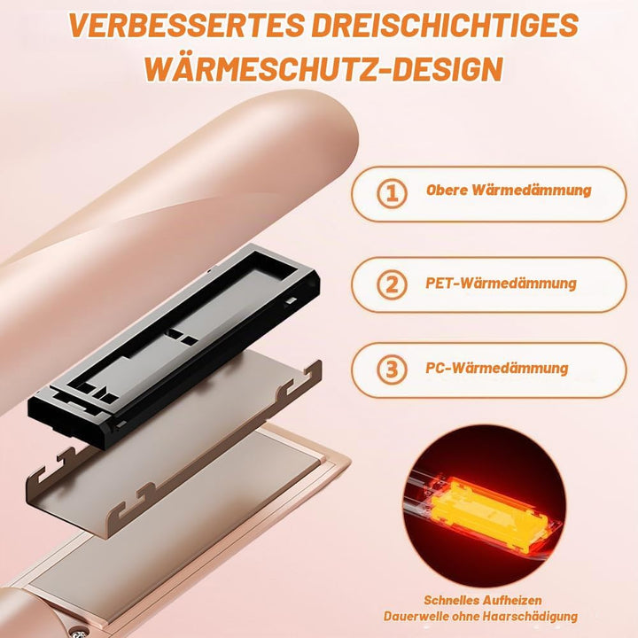 NAVESO Mini Glätteisen Kabellos, Tragbarer Kabelloser Haarglätter, 2 in 1 Haarglätter und Lockenstab