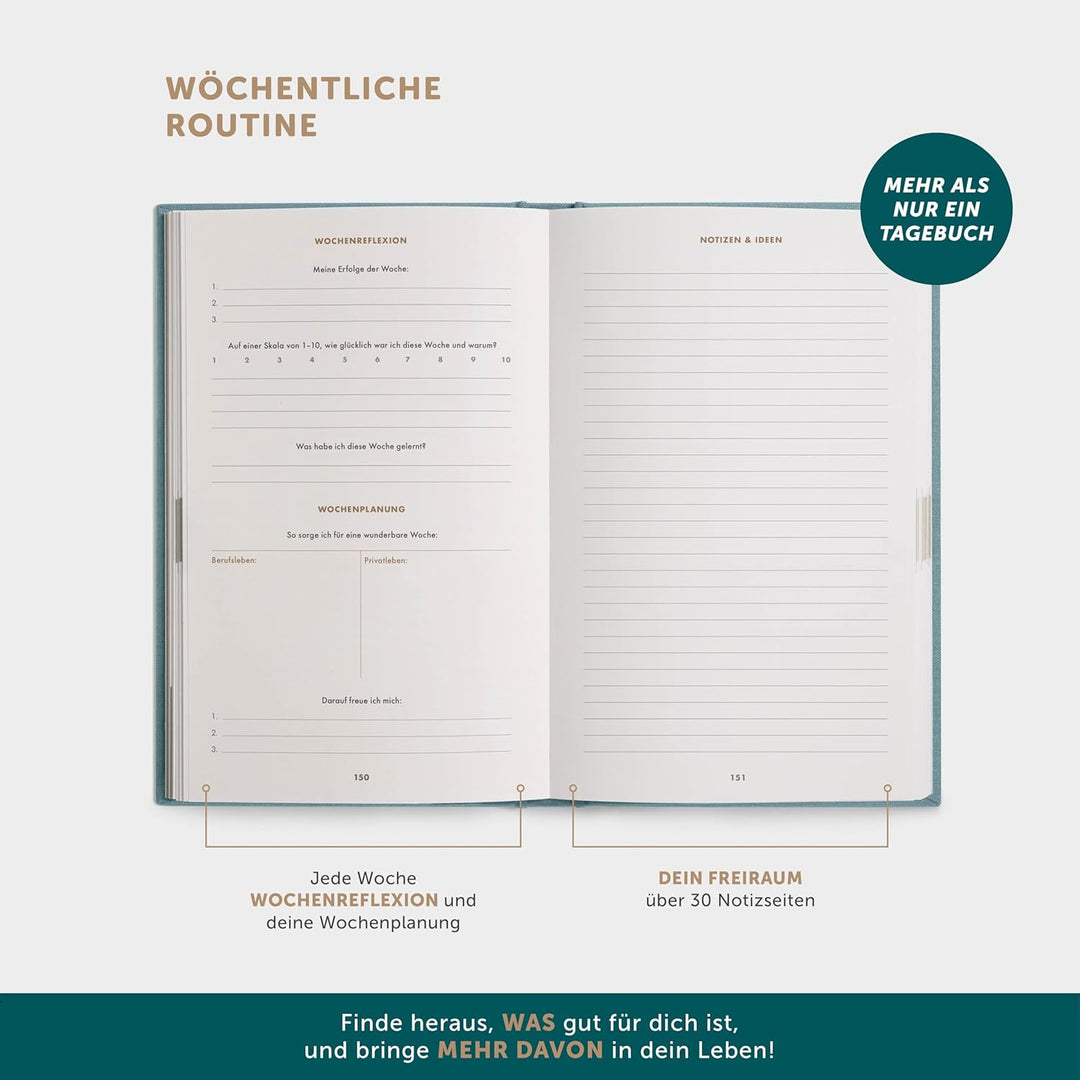 6-Minuten Tagebuch für Erwachsene (Das Original) - Dankbarkeitstagebuch, Wissenschaftlich Fundiertes