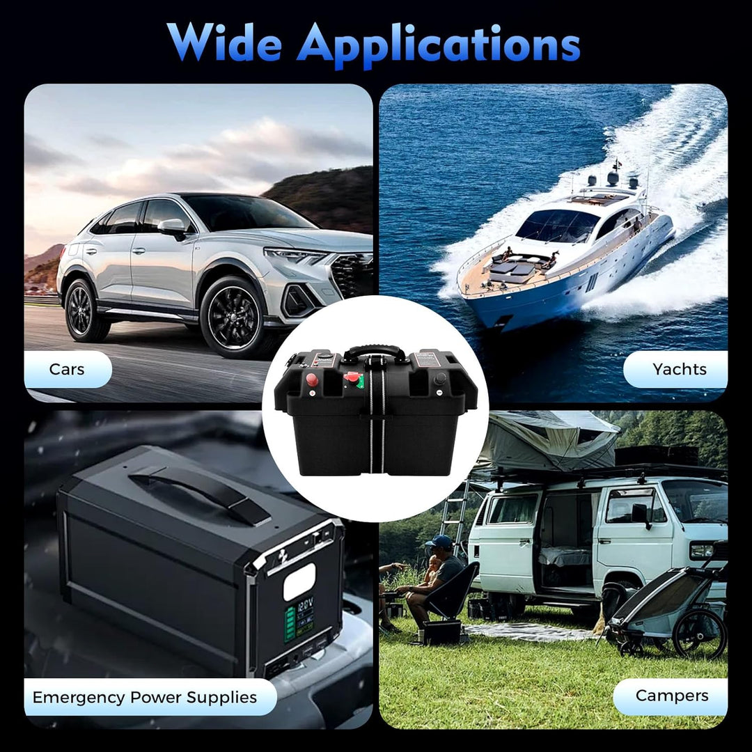 Akku Batteriebox mit Doppel-USB-Anschluss, Batteriekasten Batteriebox Boot mit LED-Anzeige, Batterie