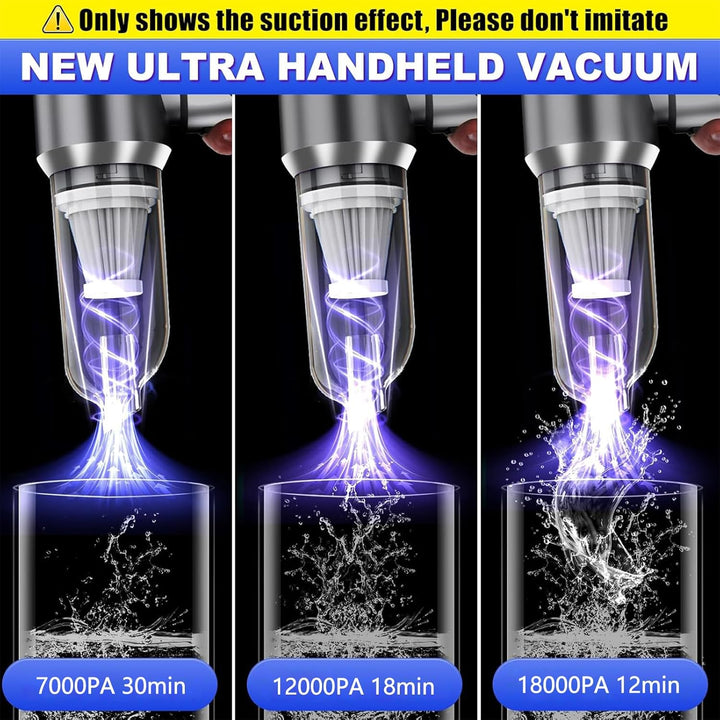 3-in-1 Handstaubsauger Akku Kabellos - 18000Pa Staubgebläse Druckluft und Auto Staubsauger - Mini Au