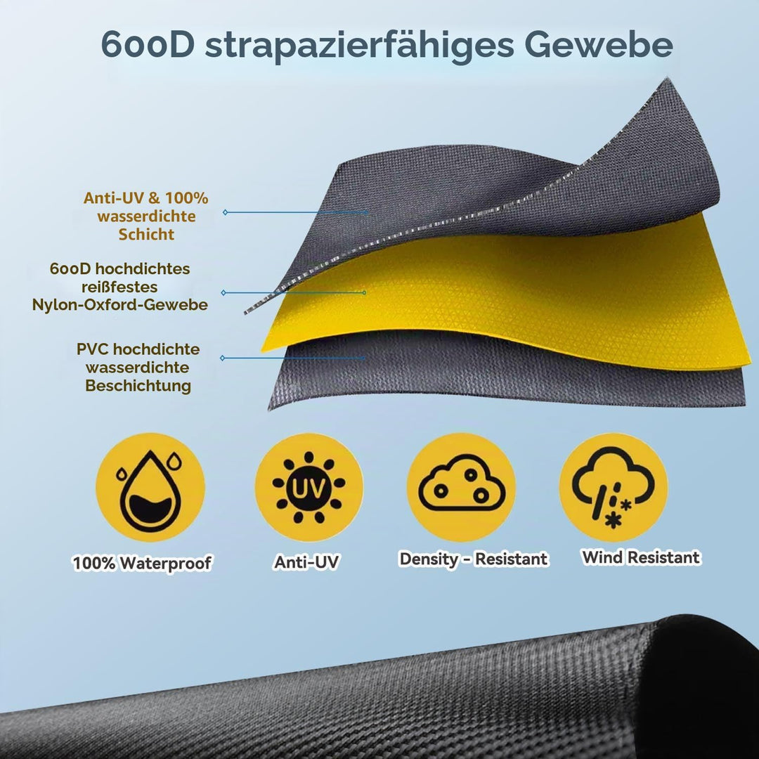 Hitzebeständige, Wasserdichte, Universelle Staubschutz Abdeckung für Nudelmaschinen, für Philips Nud