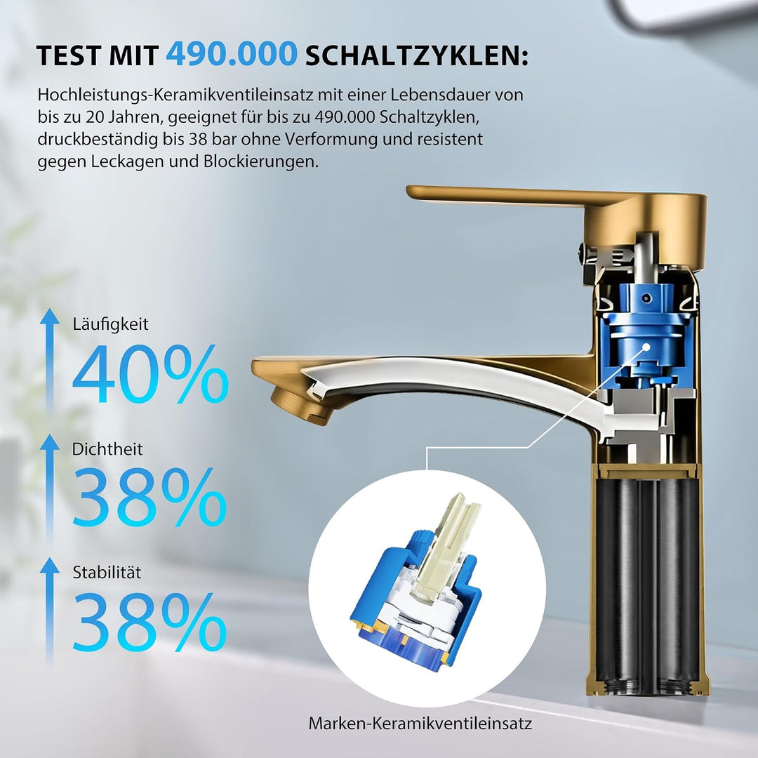 HOMELODY Wasserhahn Bad Gold Bleifreie Sicherheit Mischbatterie Waschbecken, Gold