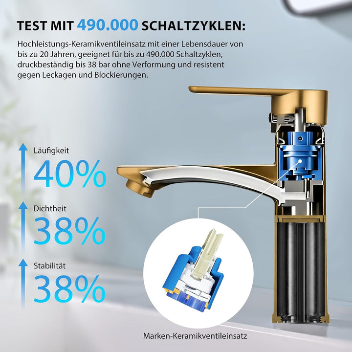 HOMELODY Wasserhahn Bad Gold Bleifreie Sicherheit Mischbatterie Waschbecken, Gold