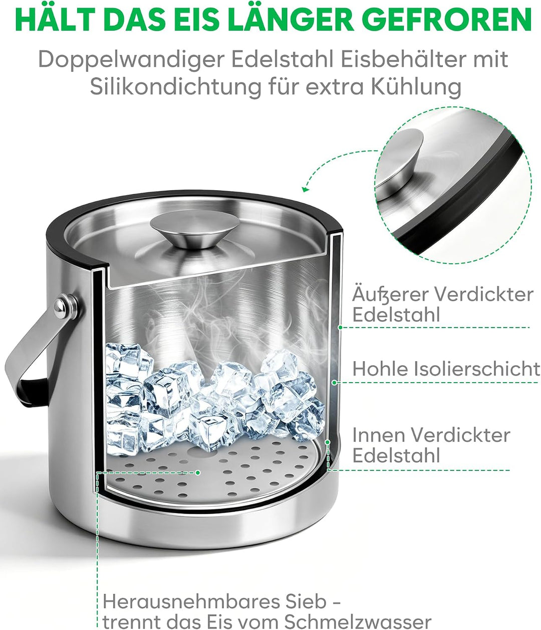 Fire More 3,2L Eiswürfelbehälter, Eiskübel Edelstahl mit Deckel, Clips und Sieb, Tragbar Eisbehälter