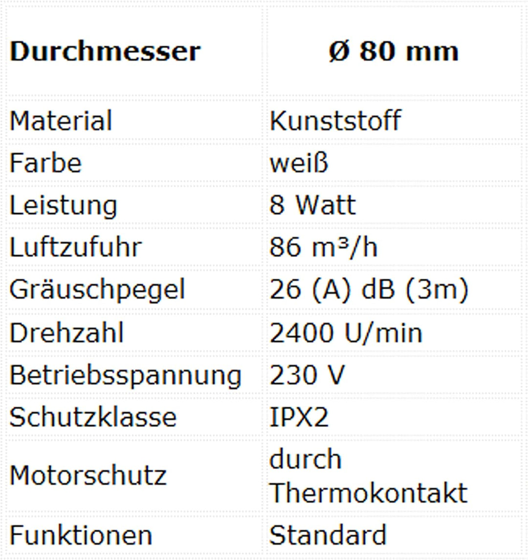 MKK Badlüfter Lüfter Ventilator Wohnraumlüfter weiss Ø 80 mm Leise Kabel + Schalter 8.1 cm x 13.5 cm