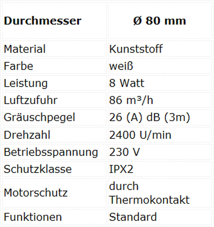 MKK Badlüfter Lüfter Ventilator Wohnraumlüfter weiss Ø 80 mm Leise Kabel + Schalter 8.1 cm x 13.5 cm