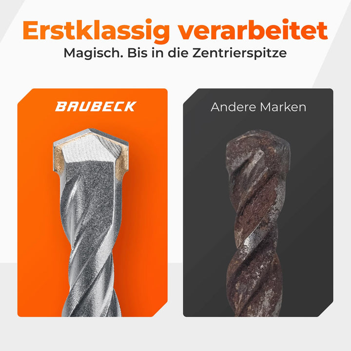 BAUBECK SDS Plus Bohrer Set für Beton [7tlg - Ø5-12 bis zu 210mm lang] - Langlebig und Robust aus 40
