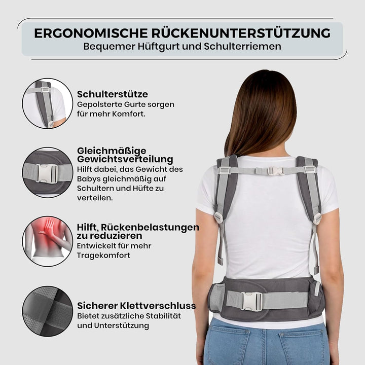 Babytrage für Neugeborene ab Geburt, 2-in-1 Babytrage mit Hüftsitz, Geeignet für 3–36 Monate, 3–20 k