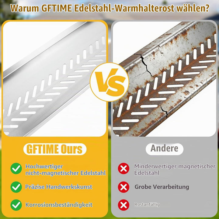 GFTIME Edelstahl Warmhalterost für Enders Monroe Pro 4, Edelstahl Ersatzteil, 74,4 x 15 cm, obere Gr