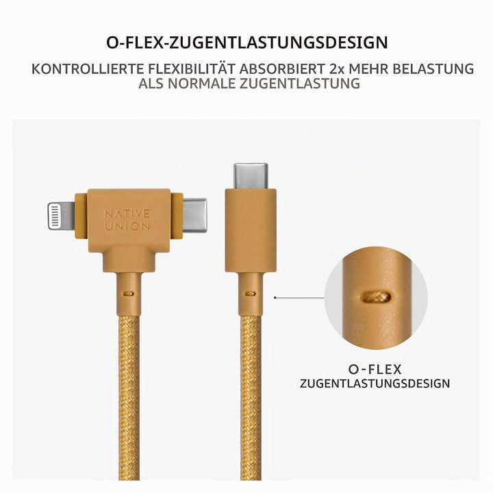 Native Union Belt Cable Duo – 1,5 m Universal-Ladekabel mit Ultra-Starkem Geflechtschlauch – Aus Rec