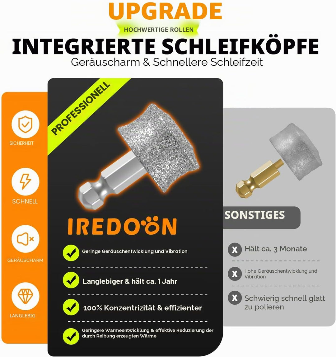 IREDOON Ersatzkopf für Krallenschleifer, passend für viele Marken 3er-Pack | Krallenschleifer Ersatz