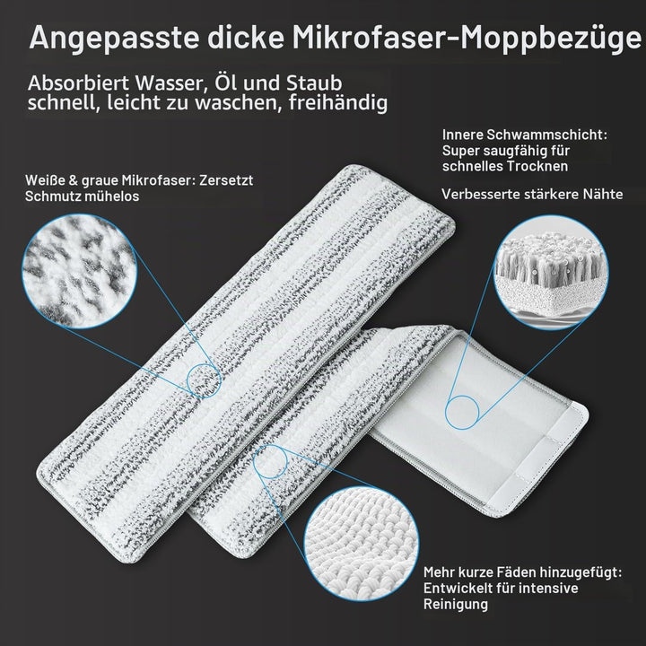 HoMettler wischmopp Set mit Eimer,Mopp mit klarem Wasser auswaschen,100% Trennung von Frisch und Sch