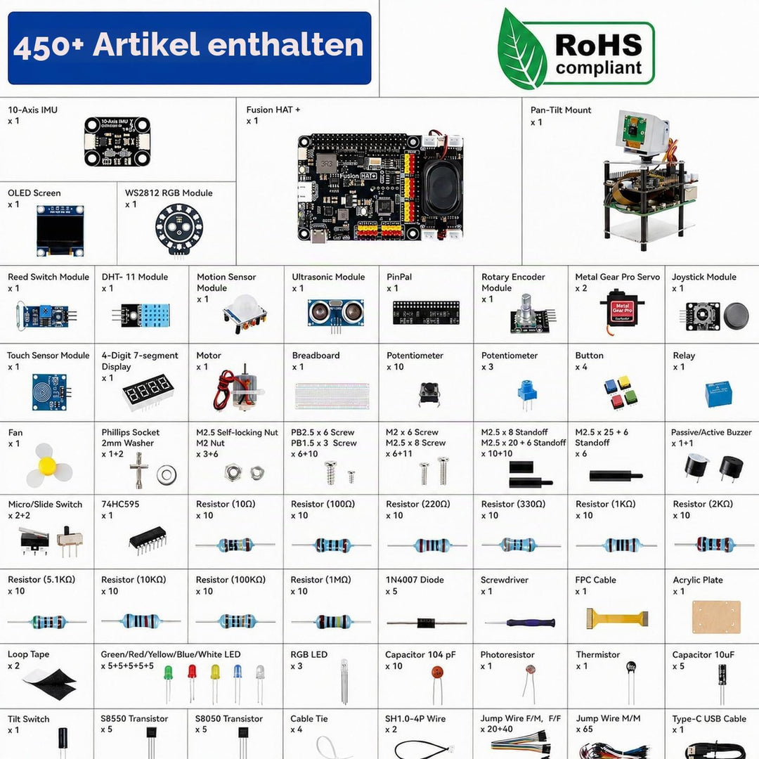 SUNFOUNDER AI Fusion Lab Kit für Raspberry Pi 5/4/3B+/Zero 2w, Multi-LLMs ChatGPT/Gemini/Grok, OpenC
