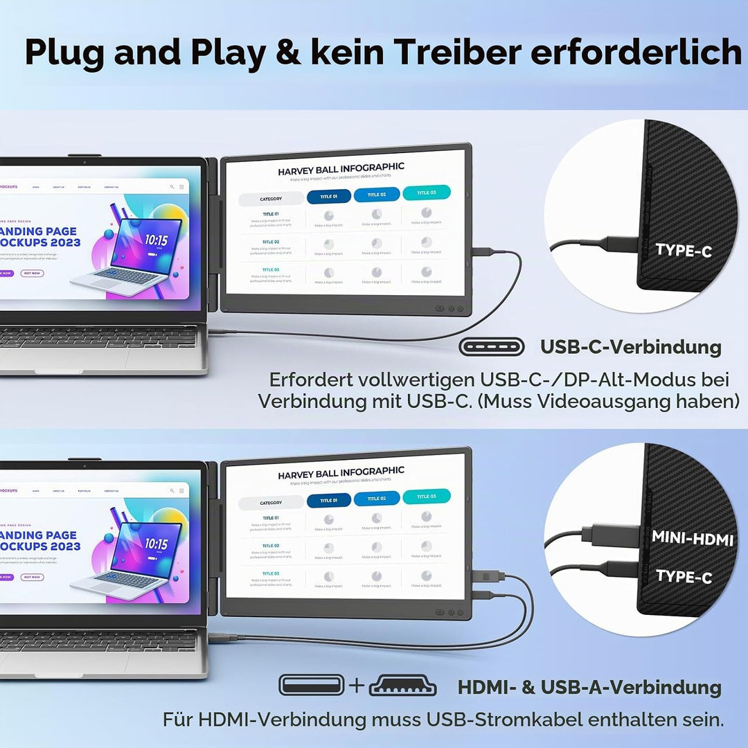 KEFEYA Laptop Bildschirm Erweiterung für Alle Laptops 120% sRGB FHD Duble-14"