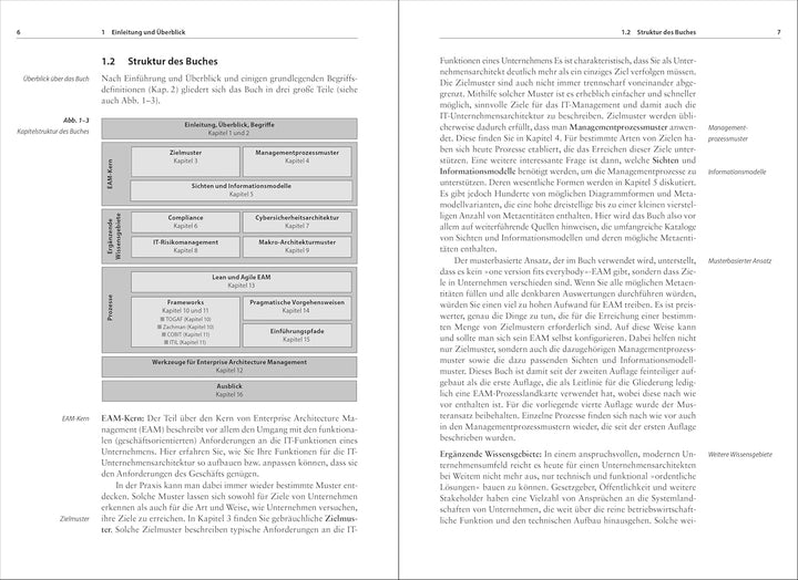 IT-Unternehmensarchitektur: Von der Geschäftsstrategie zur optimalen IT-Unterstützung, Gebundenes Bu