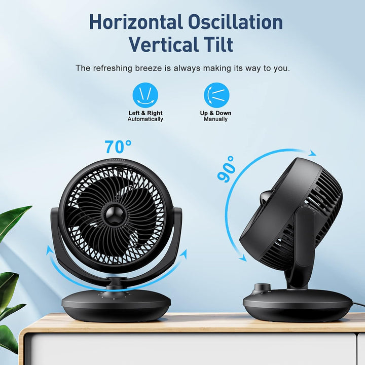 Ventilator Leise, 22dB Tischventilator sehr Leise, Fan mit 3 Geschwindigkeiten und 90° Verstellbare