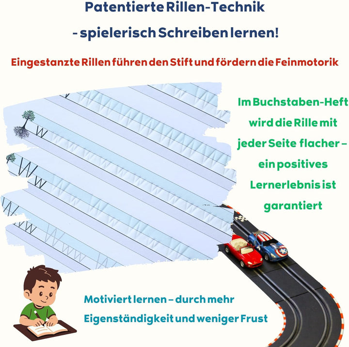 SCHREIBPILOT 3er Set Schreiblernhefte für ABC-Schützen mit vorgeprägten Buchstaben, Zahlen und Wörte