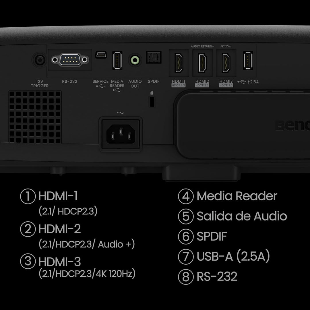 BenQ W4100i 4K Heimkino Beamer mit 3200 Lumen und Android TV-Dongle für kabelloses Entertainment
