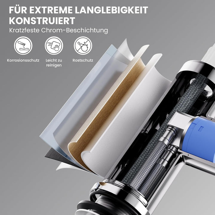 CECIPA Wasserhahn Küche Ausziehbar, Zinklegierung Küchenarmatur mit Brause Zwei Wasserstrahlarten, H