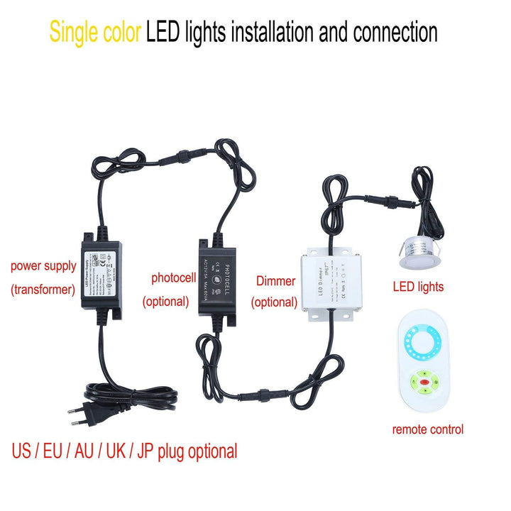 IP67 Wasserdicht Transformator LED Licht Treiber Stromversorgung DC 12V 30W Adapter Netzteil für Aus