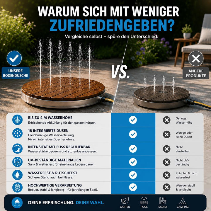 poolomio® Bodendusche Outdoor Ø 74 cm | Premium Gartendusche aus WPC mit 18 Wasserfontänen & bis 4 m