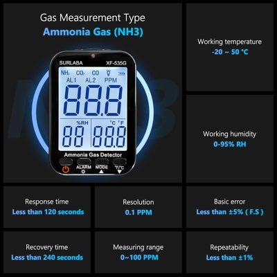 SURLABA Ammoniak Gas Detektor, Professional Air Quality Meter NH3 Tester Misst Ammoniak, Temperatur