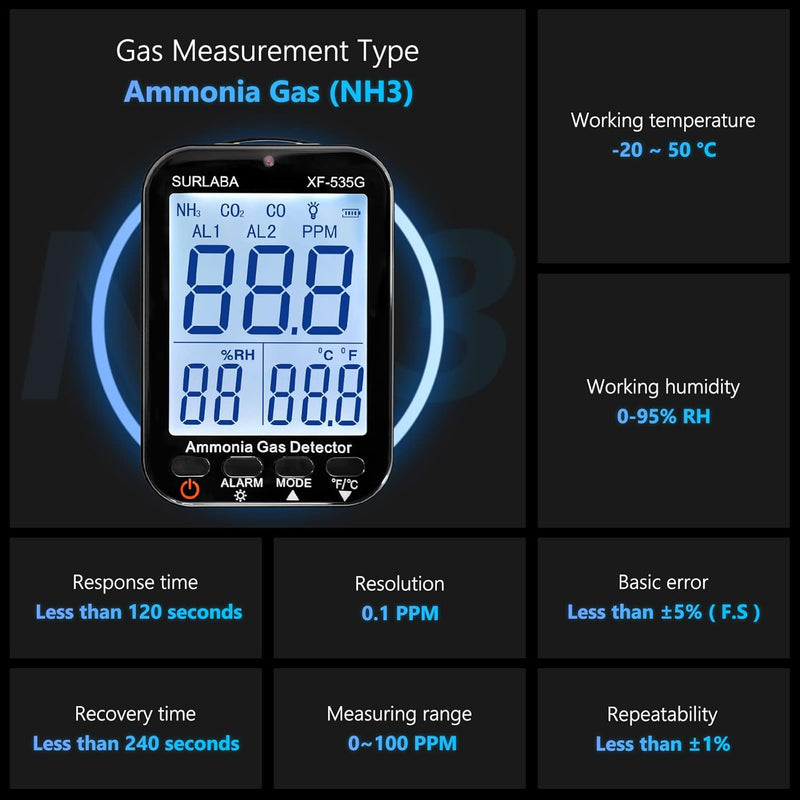 SURLABA Ammoniak Gas Detektor, Professional Air Quality Meter NH3 Tester Misst Ammoniak, Temperatur