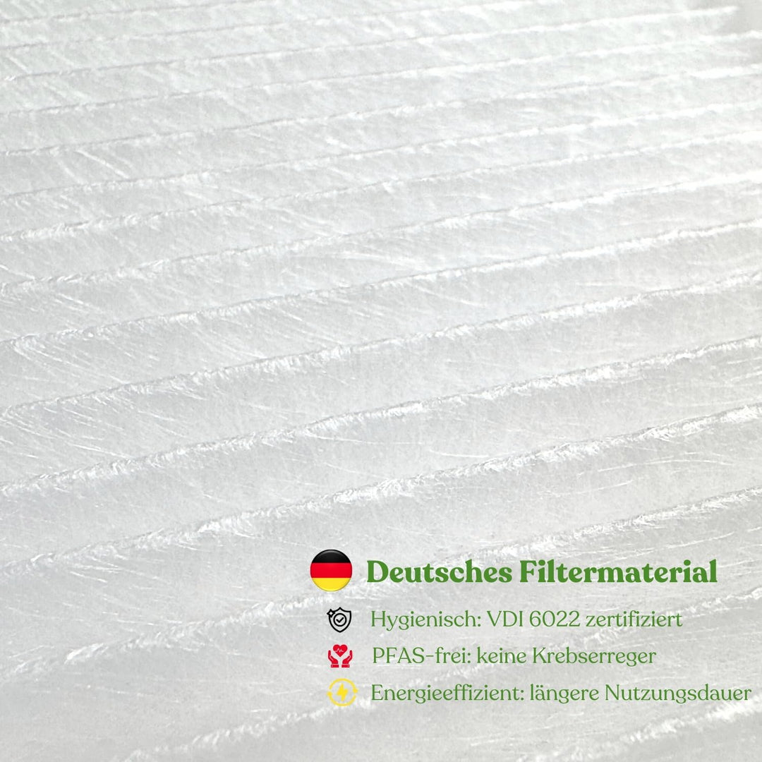 Filterset F7 + F7 für Zehnder ComfoAir 180 und WHR 918, 2 Stück