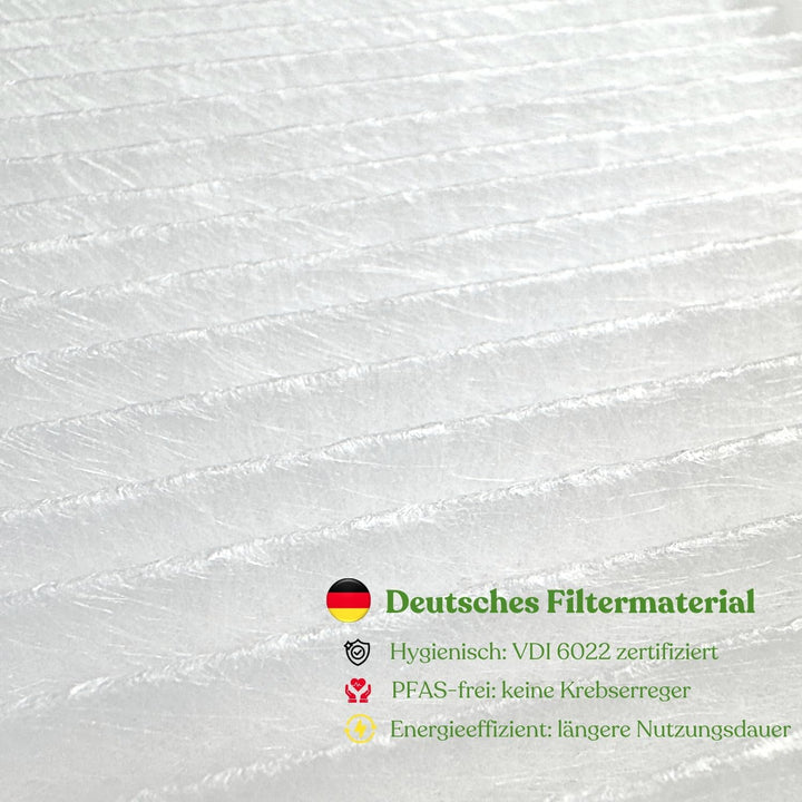 Filterset F7 + F7 für Zehnder ComfoAir 180 und WHR 918, 2 Stück