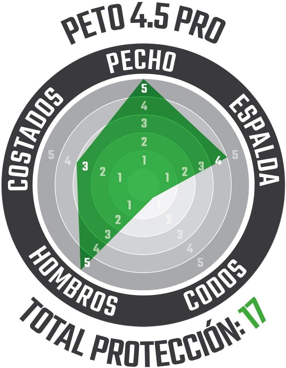 Leatt Brustpanzer 4.5 Pro Schwarz Gr. XXL, XXL