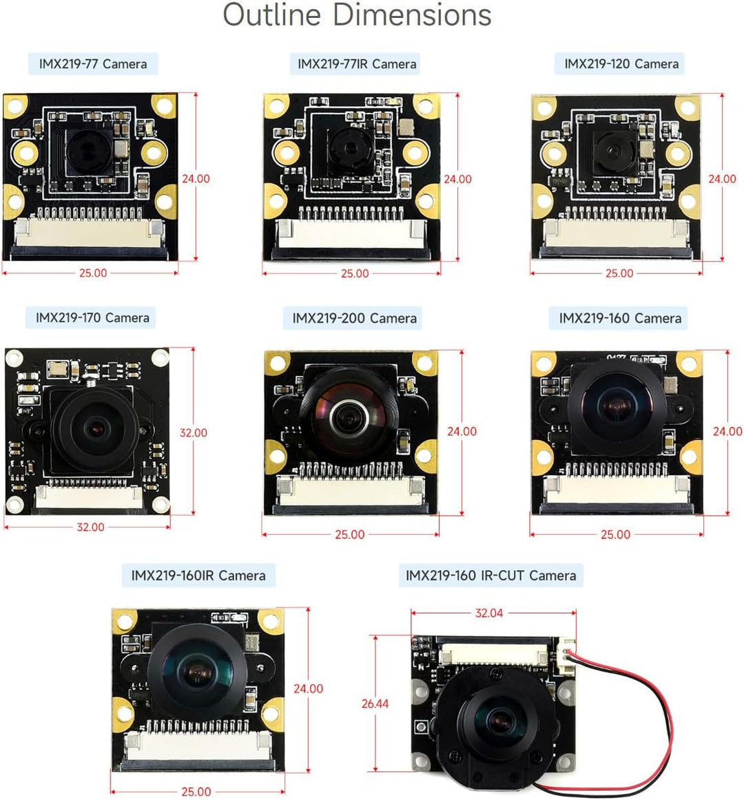 Waveshare IMX219-200 Camera Applicable for Jetson Nano Developer Kit Compute Module 3/3+, 8 Megapixe