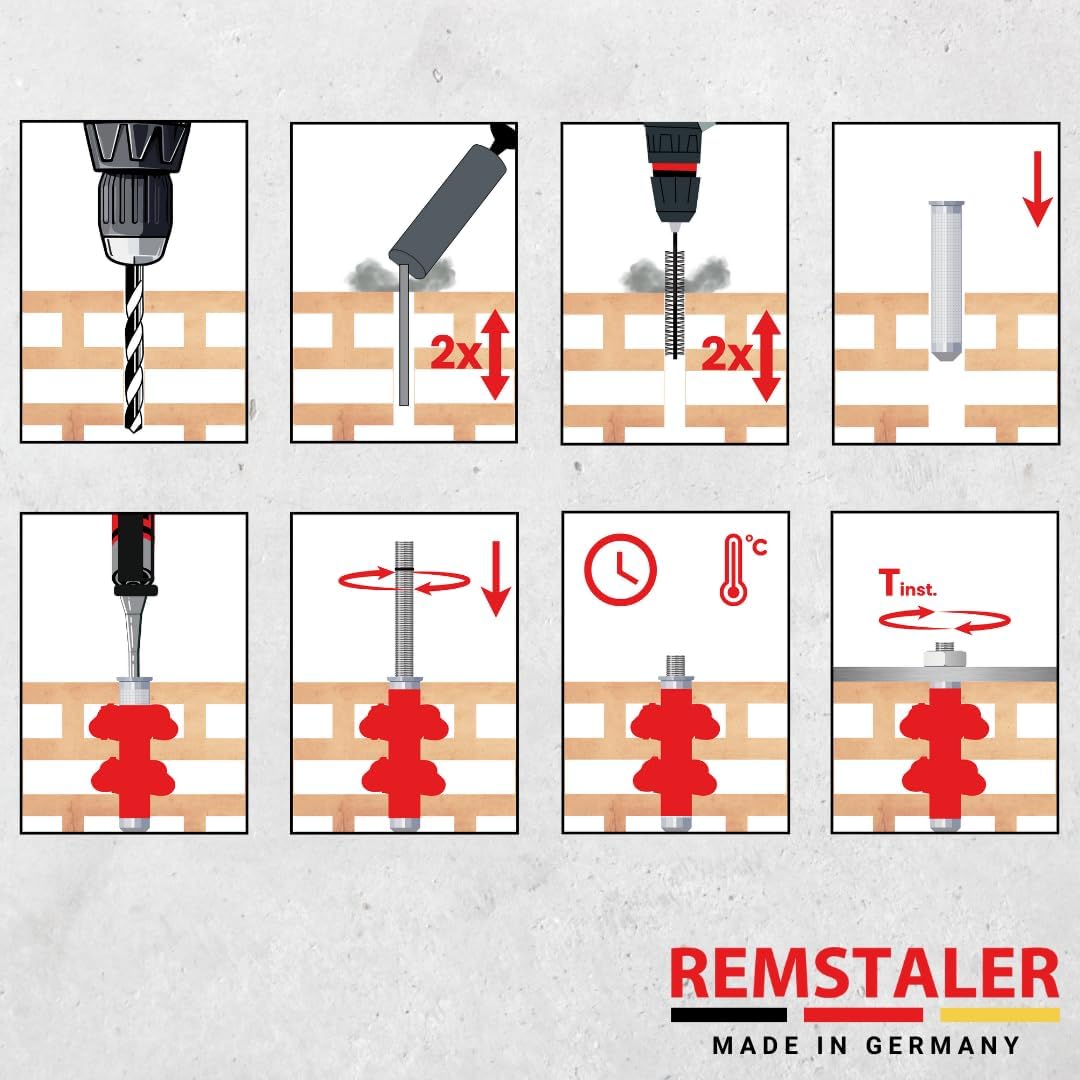 1x Remstaler INJEKTIONSMÖRTEL + ANKERSTANGE + SIEBHÜLSE im SET | Stahl verzinkt o. Edelstahl A4 | Ve
