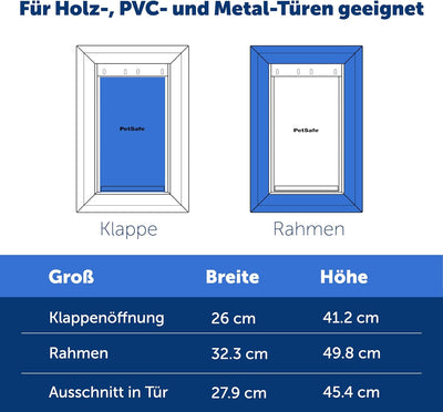 PetSafe Aluminium-Haustiertür für extremes Wetter, Mit zusätzlicher Isolierung, Für Haustiere bis 10