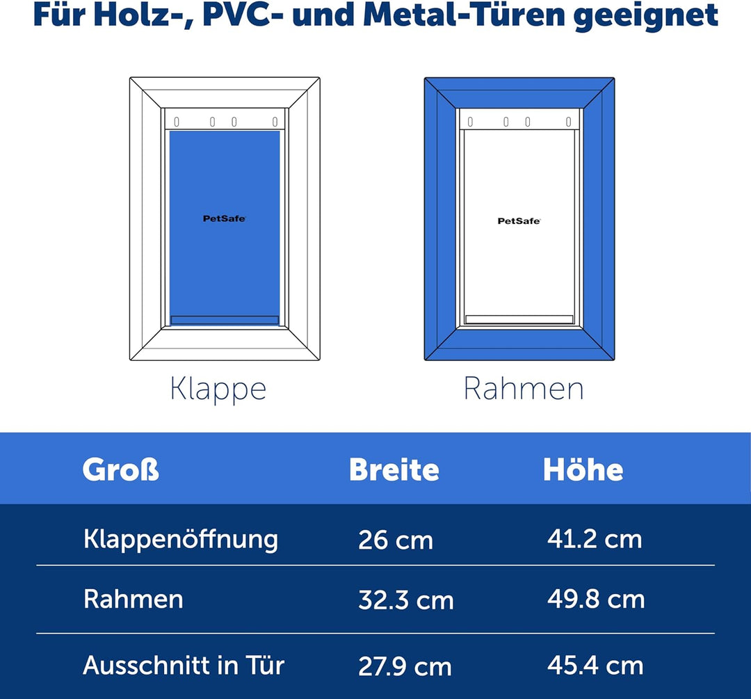 PetSafe Aluminium-Haustiertür für extremes Wetter, Mit zusätzlicher Isolierung, Für Haustiere bis 10