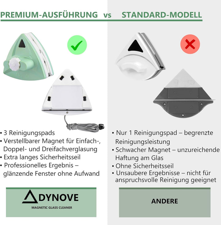 Magnetischer Fensterreiniger - Fensterputzer Magnetisch für Doppelt Verglaste Fenster 5-25 mm, inkl.