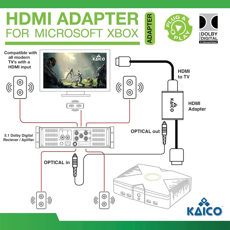 Kaico Xbox HDMI Konverter für OG Xbox - Doby Digital 5.1 per Optischem Anschluss - HDMI Kabel für OG