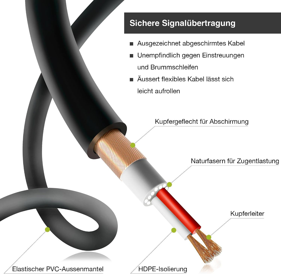 BEMERO XLR Kabel 10m - Mikrofonkabel XLRf auf XLRm - inkl. Klettkabelbinder - Linekabel, symmetrisch