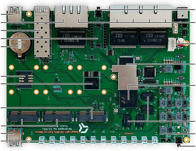 Turris Omnia NO Wi-Fi I 2 GB RAM, hi-Performance, Open Source & NAS/Print Server/Virtual Server, CPU