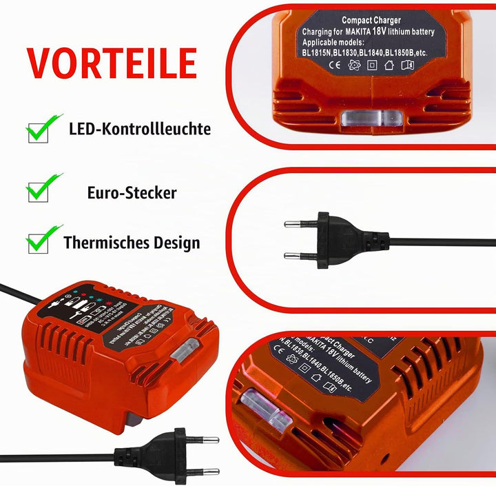 Ersatz PXC Ladegerät für Einhell 18V Power X-Change Akku - Tragbares Mini Ladegerät für Alle PXC-Akk