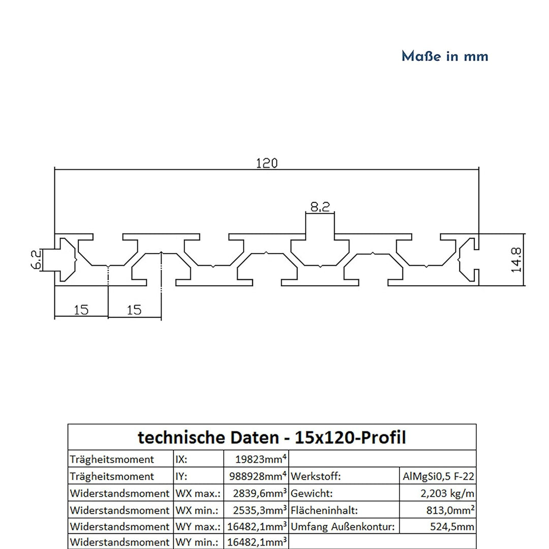 Alu Profil 15x120mm System-, Montage-, Konstruktionsprofil Nut 8-1100mm, 1100