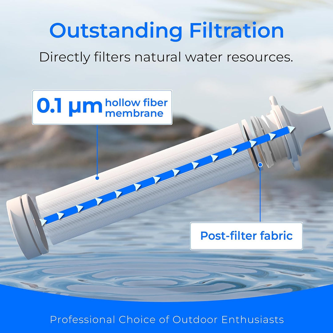 Waterdrop Wasserfilter Outdoor, Wasserfiltersystem Survival. 2 Packung 2 Strohhalme, 2 Strohhalme