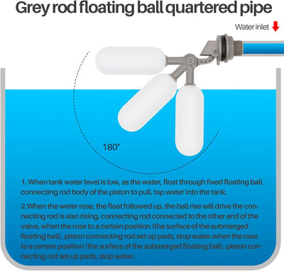 Svauoumu Schwimmerventil 1/2 Zoll, 4 Stück Schwimmerventil, selbstfüllendes Schwimmerventil aus Kuns