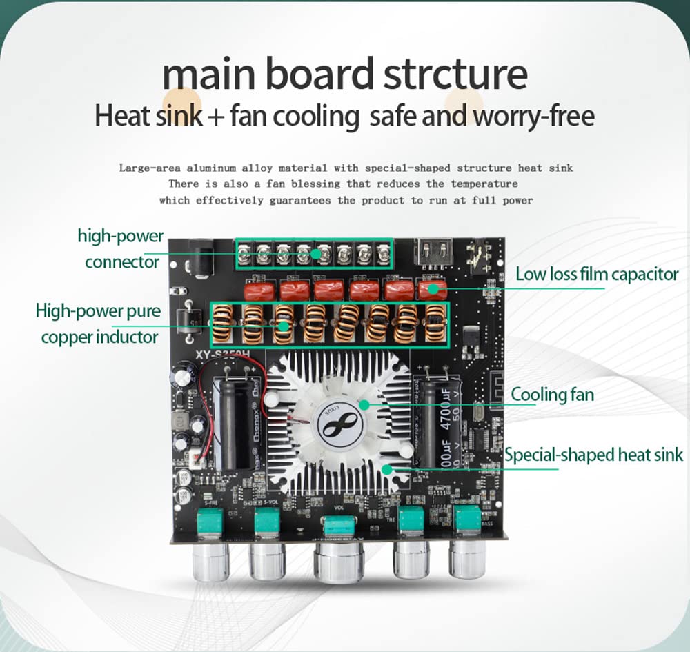 Bluetooth Verstärker Modul Hifi Stereo - 2.1 Audio Amplifier Board TPA3251 Mini Digital Tuner Endstu